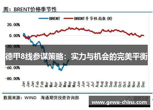 德甲8线参谋策略：实力与机会的完美平衡